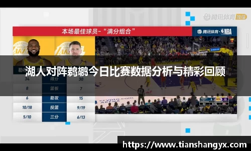 湖人对阵鹈鹕今日比赛数据分析与精彩回顾